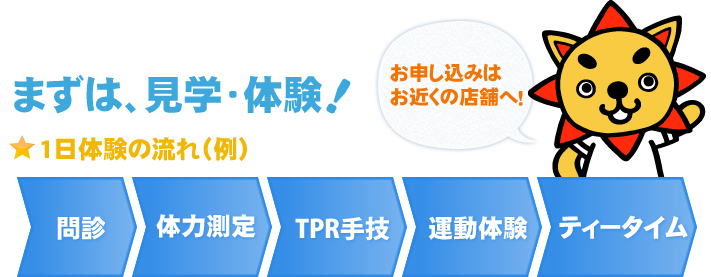 まずは、見学・体験！